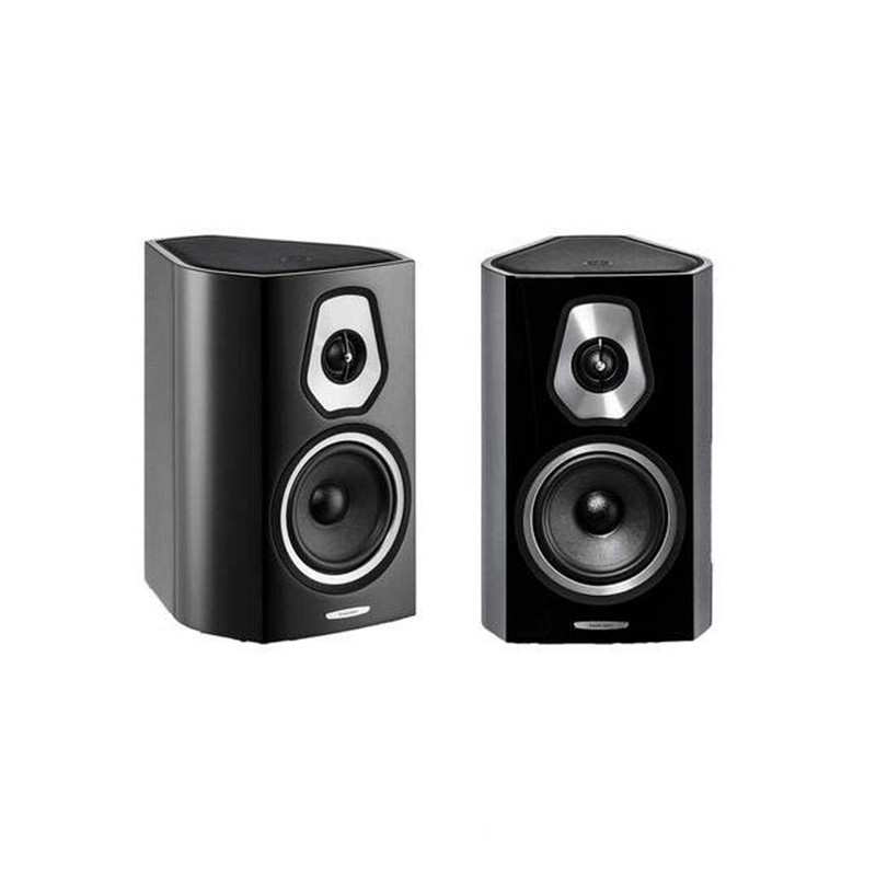 Sonus_Faber_Sonetto_I_800x800_dwakanaly_1