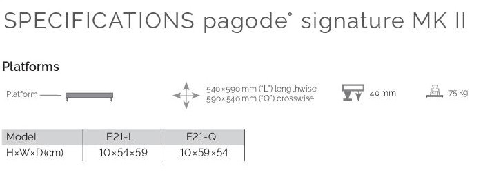 signature platform