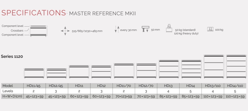 MASTER REF.MK2 1120