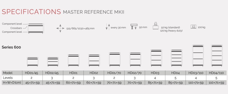 MASTER REF.MK2 600