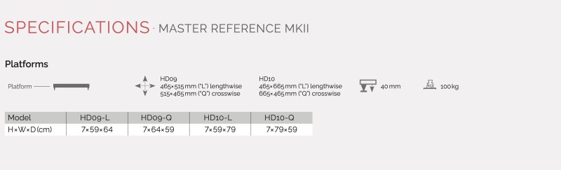 MASTER REF.MK2 PLATFORM