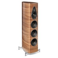 Sonus_faber_olympica_nova_5_800x800_dwakanaly_4