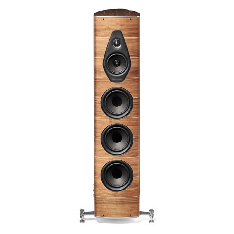 Sonus_faber_olympica_nova_5_800x800_dwakanaly_3